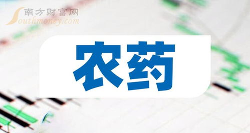 如何研究农药股票