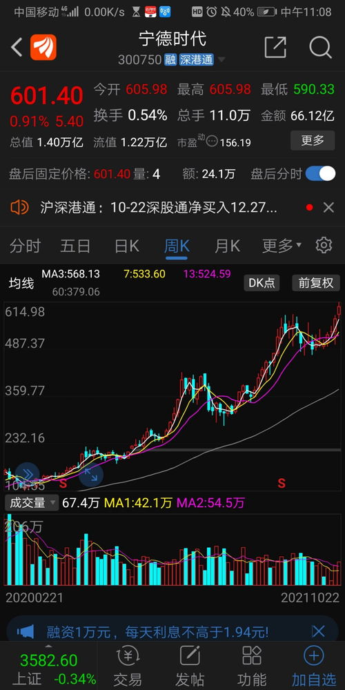 新能源股票后期行情如何