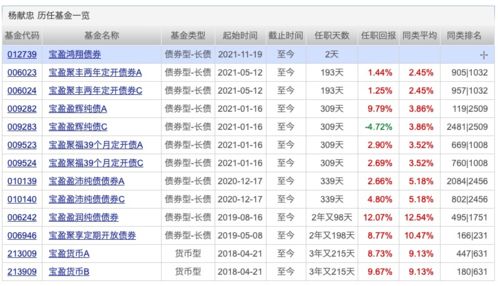 如何看股票过往的总值 如何看股票过往的总值
