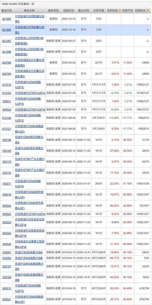如何看股票过往的总值 如何看股票过往的总值