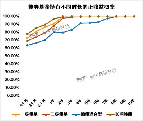 如何看股票过往的总值 如何看股票过往的总值
