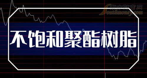 聚酯如何看股票