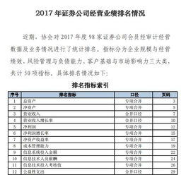 太平洋证券的收益怎么样
