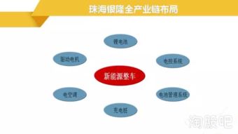 股票发行价如何确定