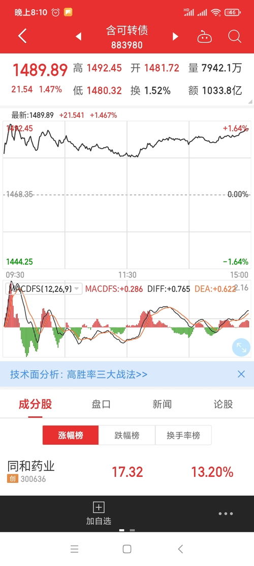 如何添加可转债正股股票