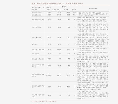 财富通证券百科怎么样