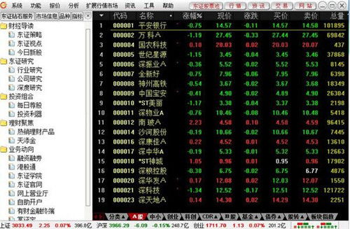 财富通证券百科怎么样