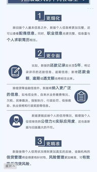 证券怎么查销户记录