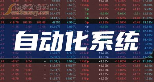 如何做好公司股票