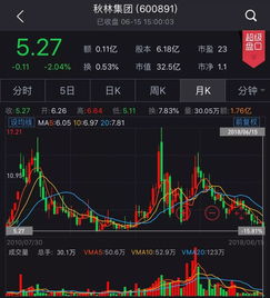 如何做股票稳步盈利计划