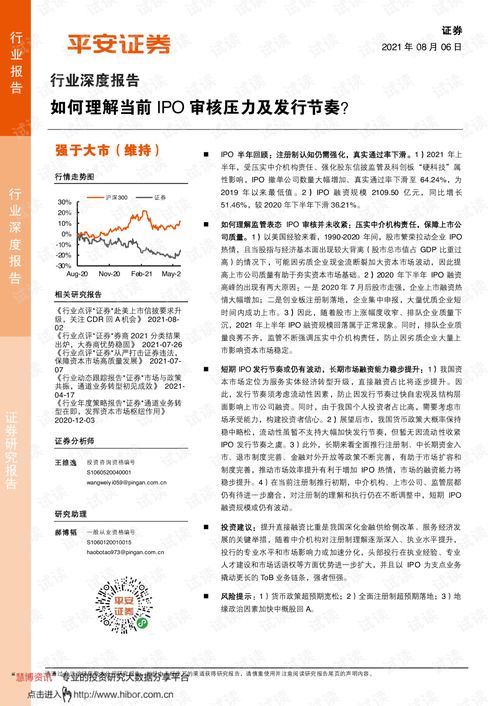 怎么认识证券ipo