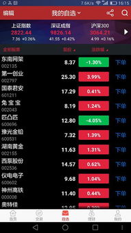 平安证券怎么老卡