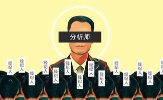 证券民工怎么称呼