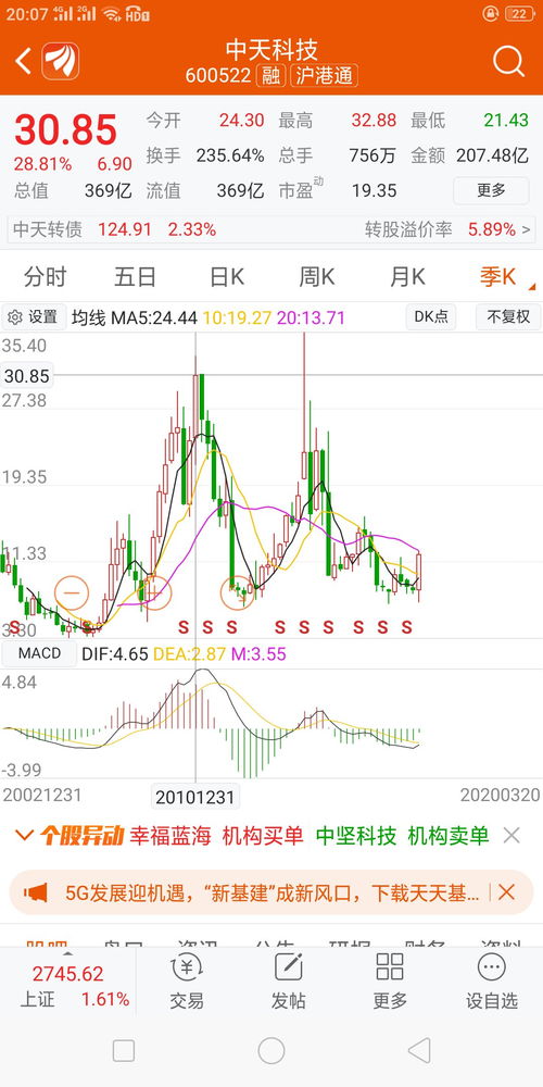 股票如何知道成交价