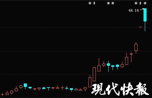 股票如何算内幕交易