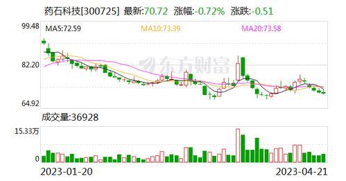 国联证券精锻科技怎么样