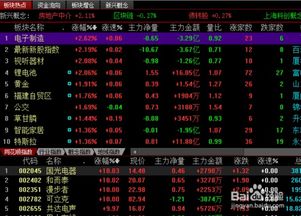 如何寻找股票热点 如何寻找股票热点