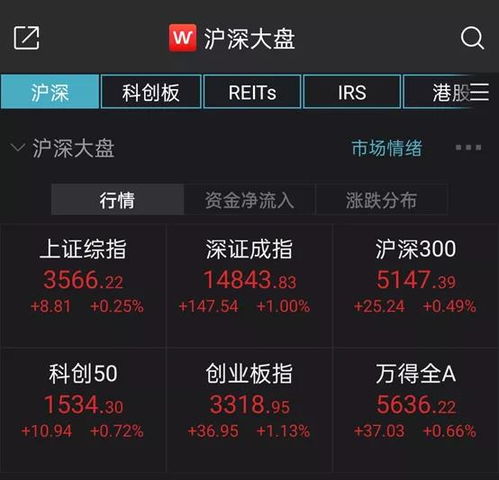 怎么将证券资金互转