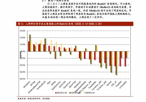 如何合法退股票