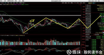 平安证券筹码怎么调动
