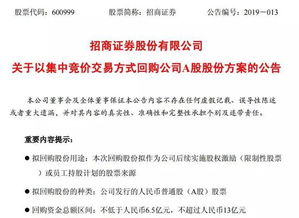 招商证券回收股份怎么样