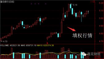 股票派现金如何除息 股票派现金如何除息
