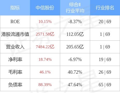 股票派现金如何除息 股票派现金如何除息