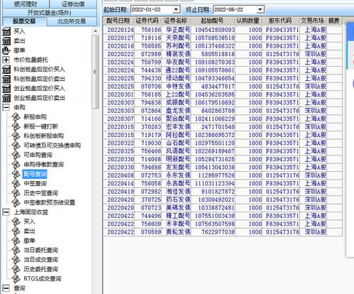 东兴证券怎么申购可转债