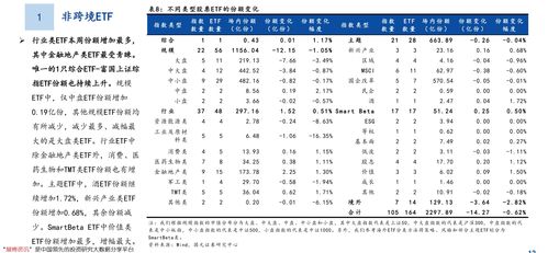 如何看股票竞标价格 如何看股票竞标价格