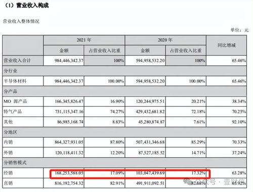 怎么取消海通证券账号