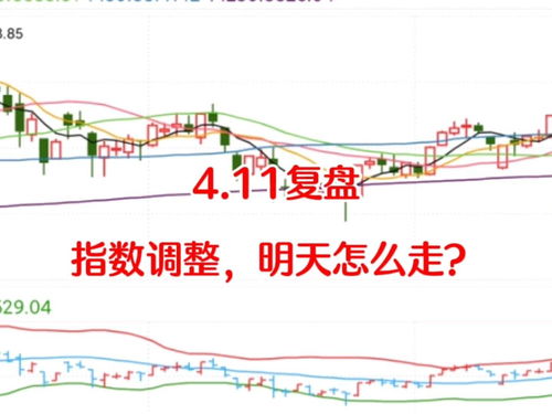 如何抓住股票的复盘机制