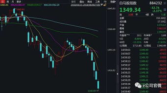 股票如何看补跌的股票 股票如何看补跌的股票