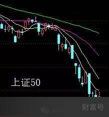 股票如何看补跌的股票 股票如何看补跌的股票