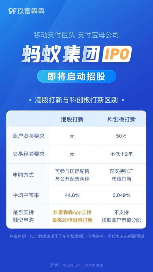 蚂蚁股票如何认购 蚂蚁股票如何认购