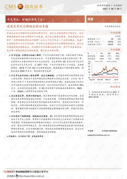 招商证券食品饮料怎么了