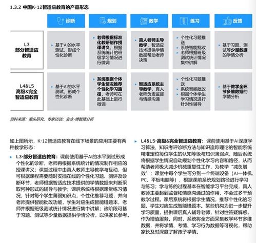 怎么获得ai证券 怎么获得ai证券