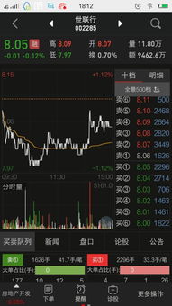 买股票如何限价 买股票如何限价