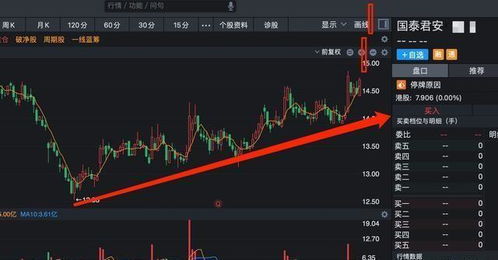 怎么打开证券股