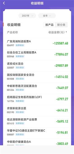 证券客户的基金怎么查看