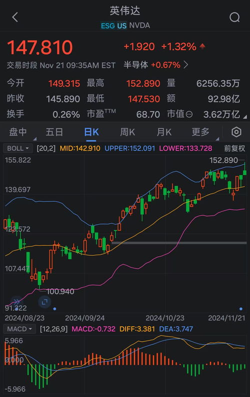 股票市值如何对应股价