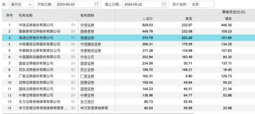 海通证券每月盈亏怎么查