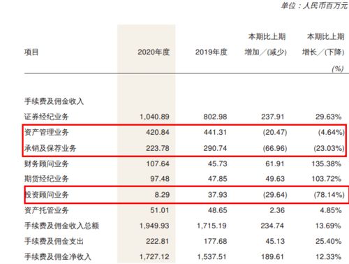 恒泰证券怎么撤单