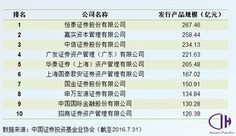 恒泰证券怎么撤单