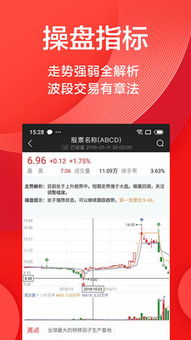 如何屏蔽海豚股票
