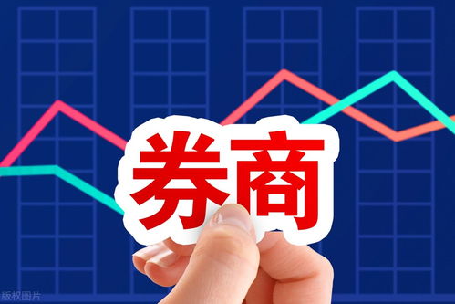 最近证券怎么了