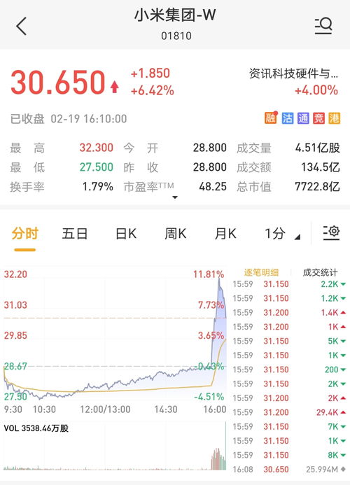 股票软件如何查看消息面
