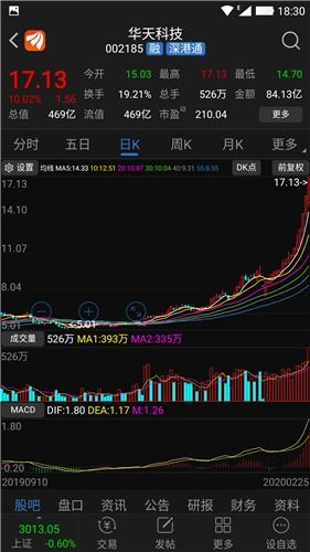 如何建立多个股票账户