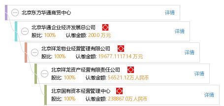 华通证券怎么注销