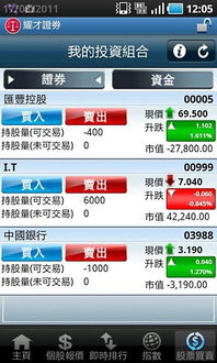 耀才证券怎么投资