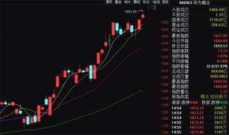 如何看待华为分红股票 如何看待华为分红股票